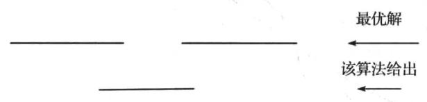 程序员：Java数据结构与算法——第十七章·贪婪算法设计技术详解