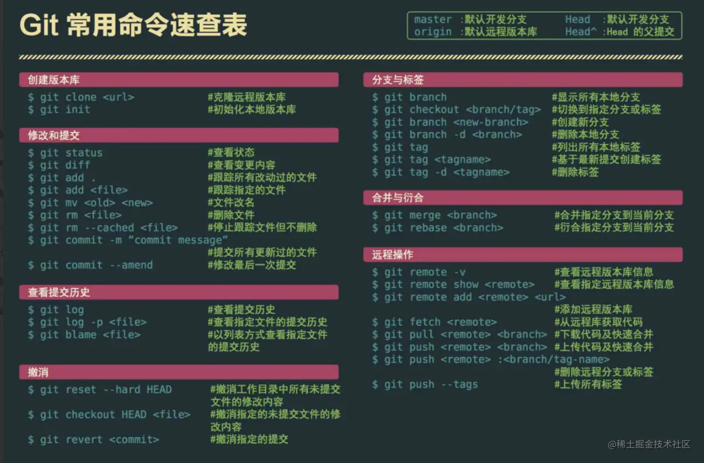 图片无法加载