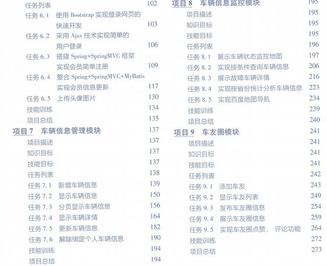 腾讯T3架构师，是如何用10大项目深入解析JavaWeb云应用开发的？