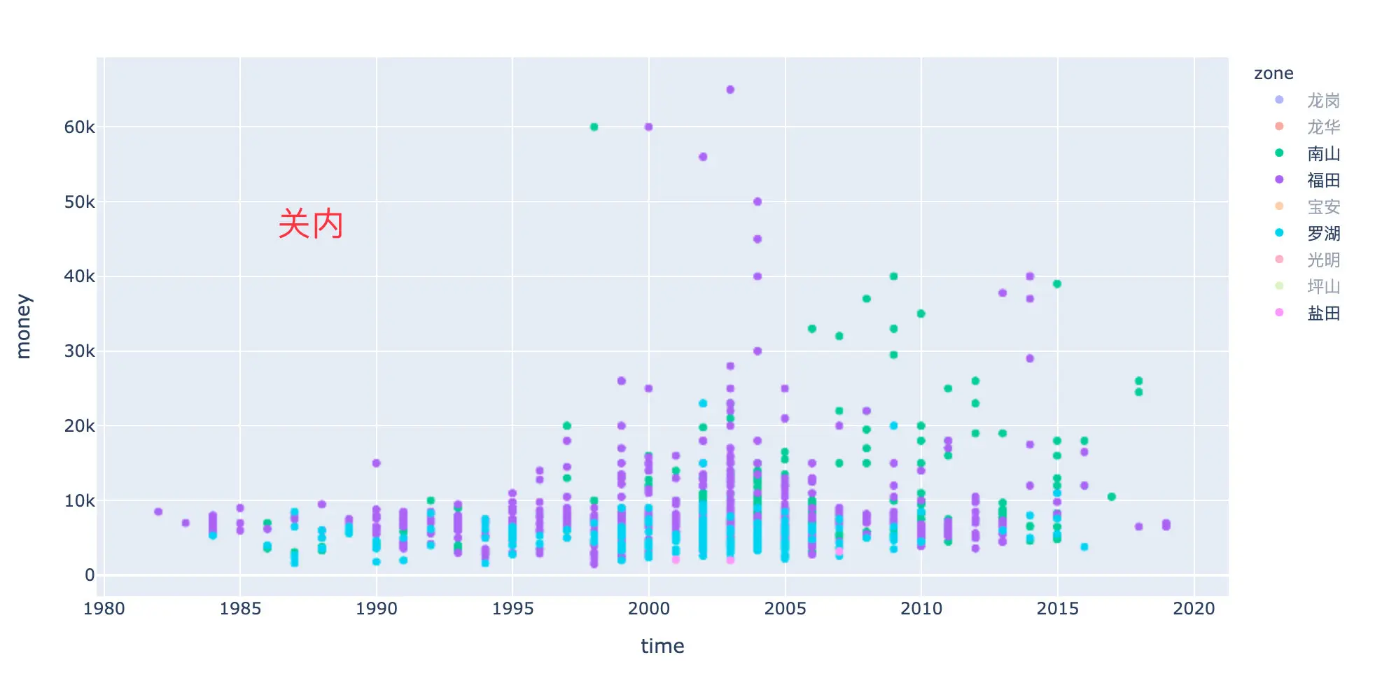 image-20200703201131031