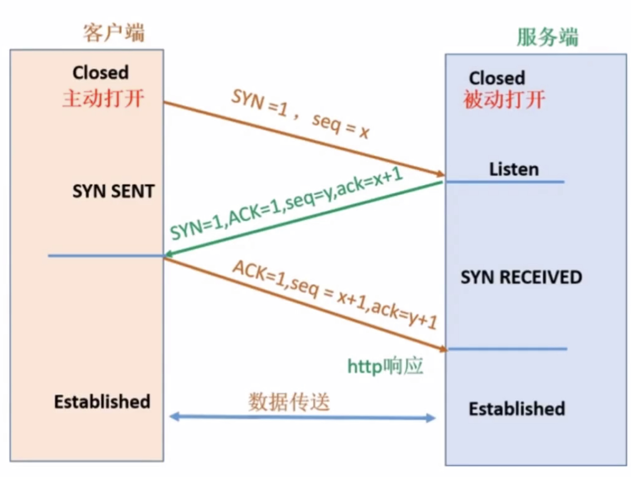 IMG 2191(20200703 112433)