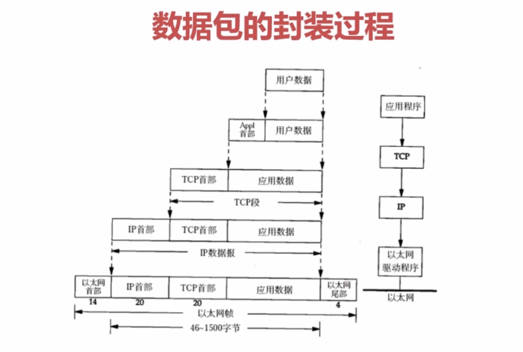 IMG 2189(20200702 234117)
