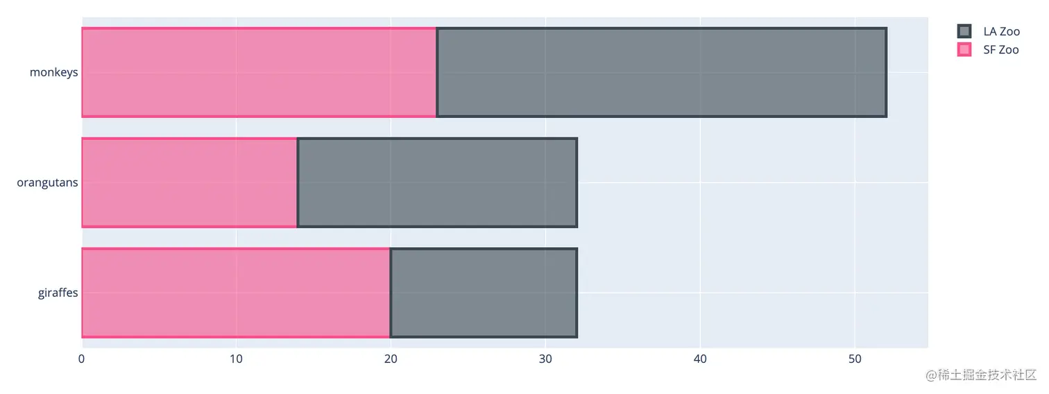 image-20200709092402483