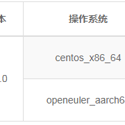 老夫不正经于2020-07-04 13:17发布的图片