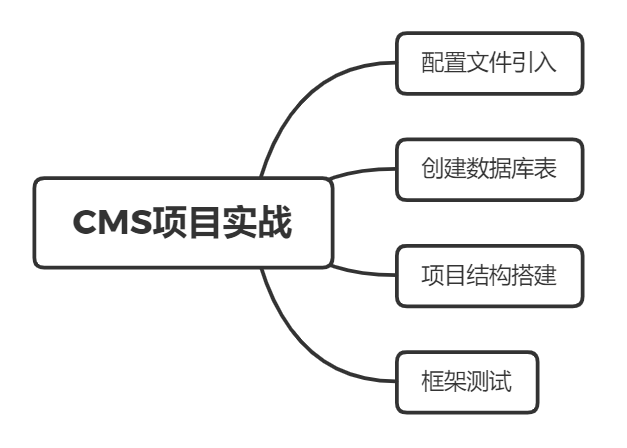 image-20200704092848794