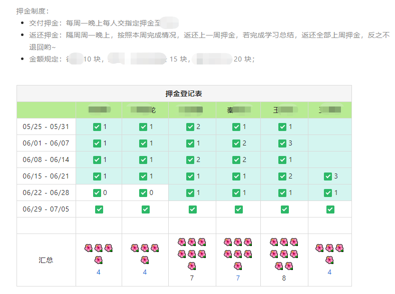“押金制度”和“押金记录表”