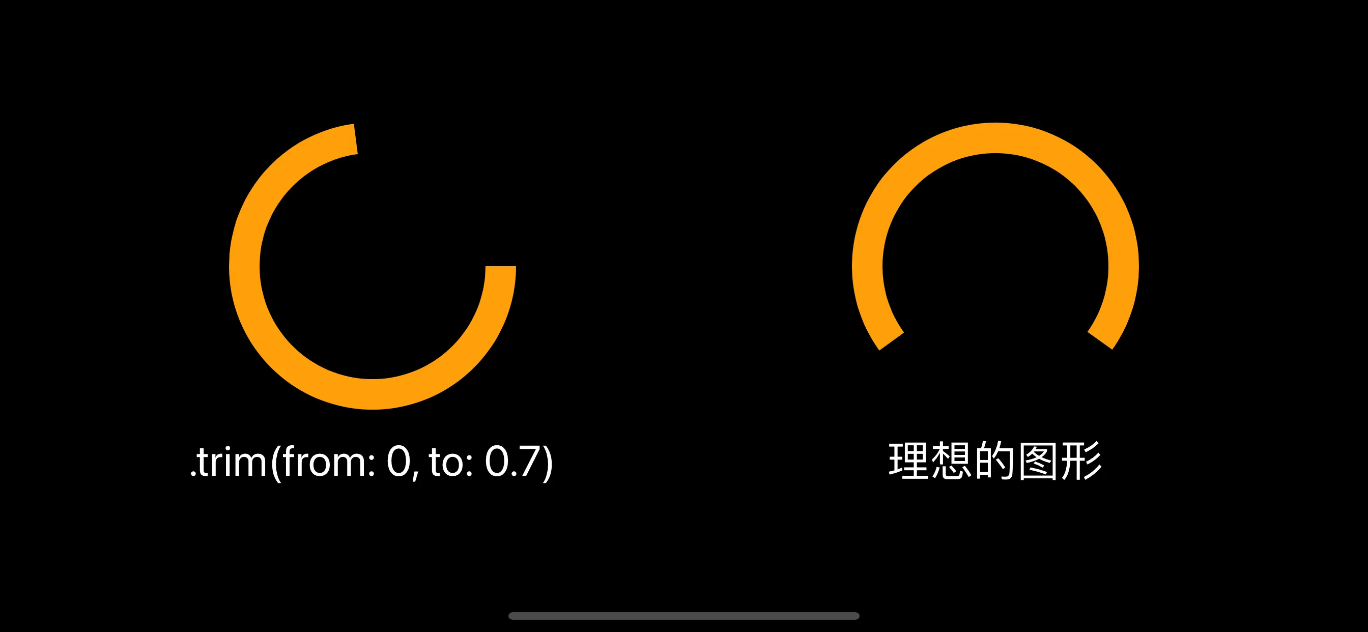 Simulator Screen Shot - iPhone 11 Pro Max - 2020-07-04 at 15.11.49.png