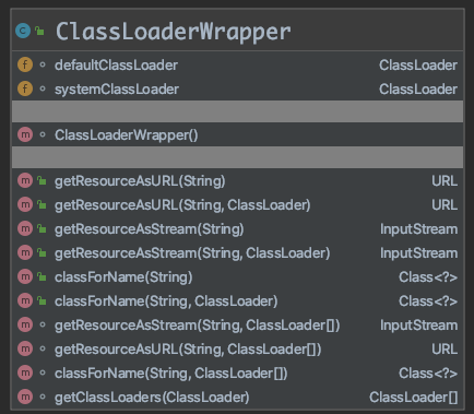 ClassLoaderWrapper类