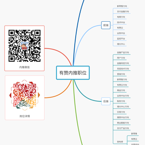 zeroice110022于2020-07-05 07:39发布的图片