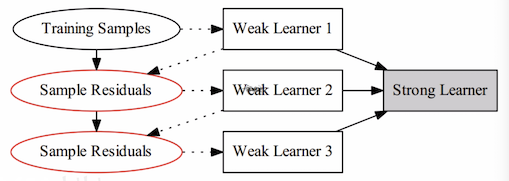 image-20200625222758864