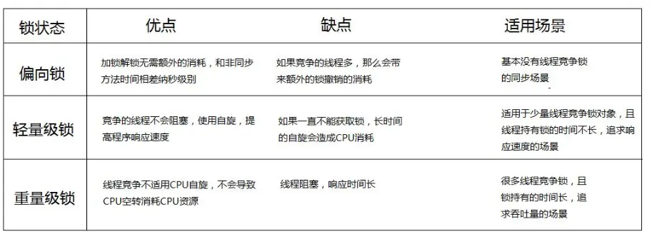 image-20200705121847505