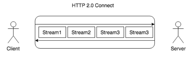 image-20200705170726134