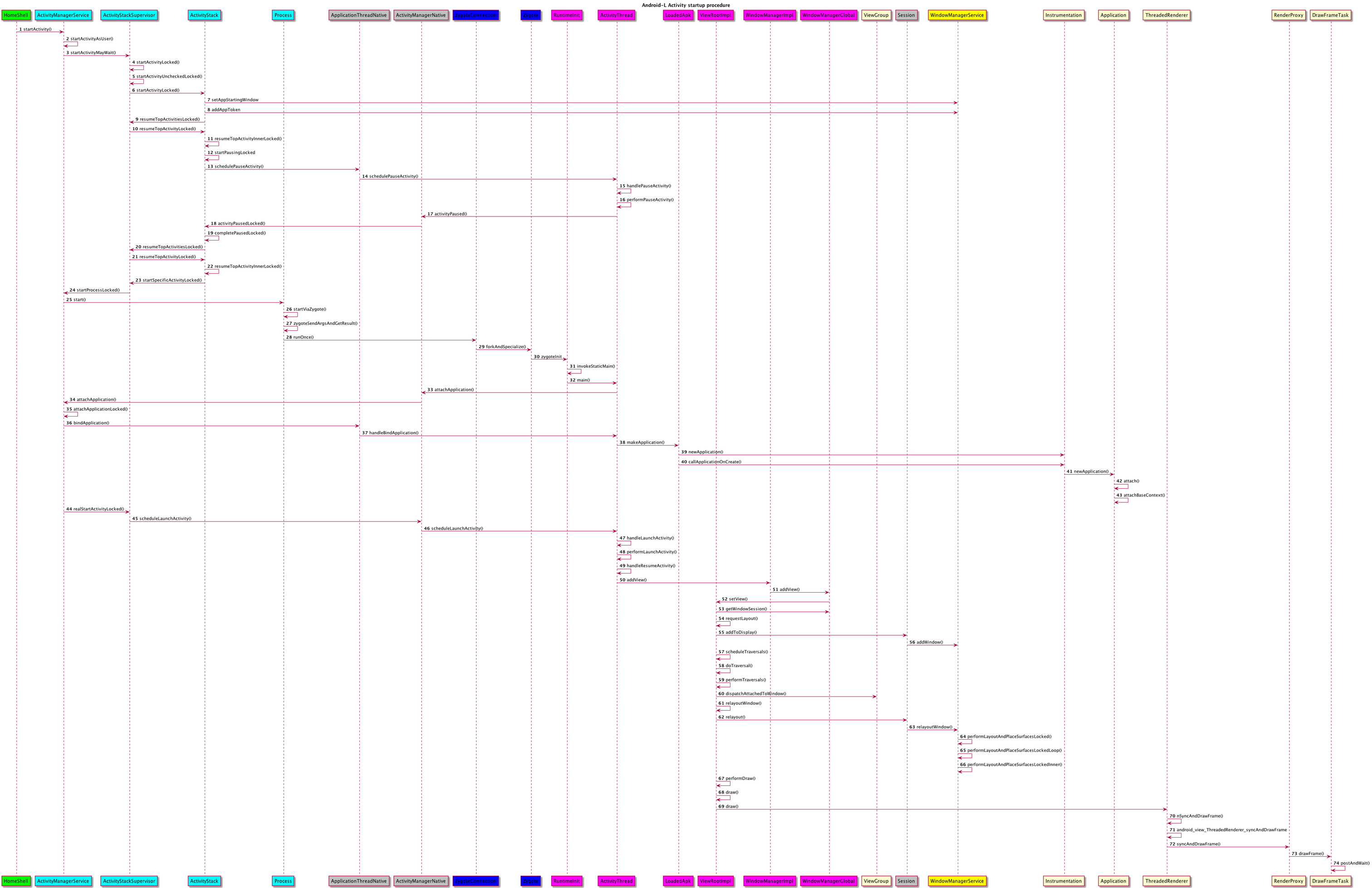 image-20200630220520419