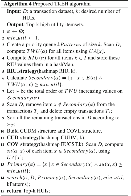 TKEH algorithm