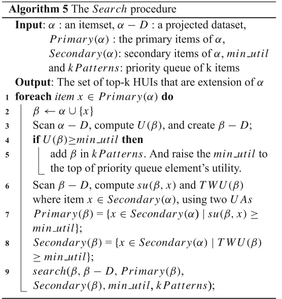 The Search algorithm