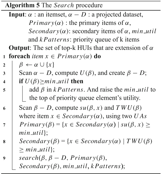 The Search algorithm
