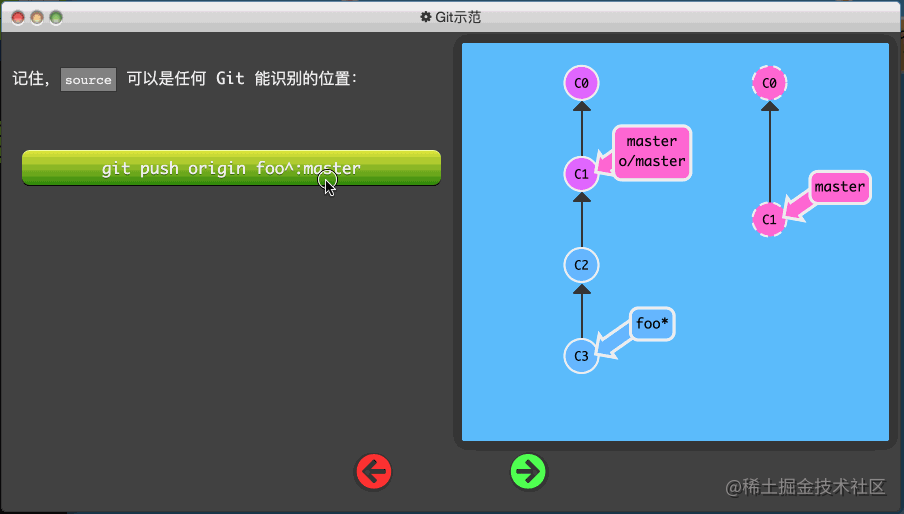 团队协作Git入门指南[亲测有效]_https://bianchenghao6.com/blog_idea_第30张