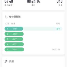 逝水流光于2020-07-06 09:45发布的图片