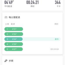 逝水流光于2020-07-06 09:45发布的图片