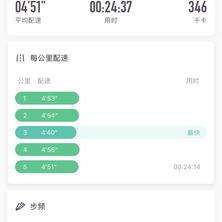 逝水流光于2020-07-06 09:45发布的图片