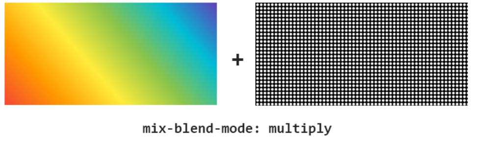 奇妙的 CSS MASK本文将介绍 CSS 中一个非常有意思的属性 mask 。 顾名思义,mask 译为遮罩。在 CS - 掘金