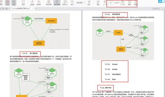 太狠了,Spring全家桶笔记,一站式通关全攻略,已入职某厂涨薪18K