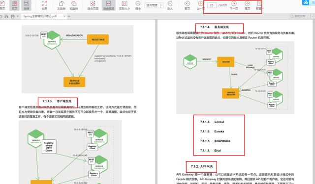 太狠了,Spring全家桶笔记,一站式通关全攻略,已入职某厂涨薪18K