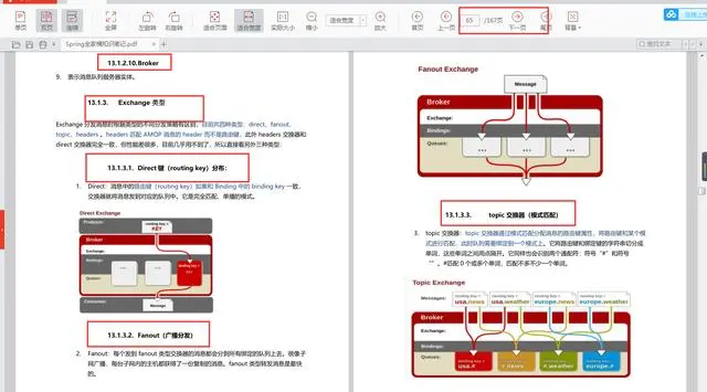 太狠了,Spring全家桶笔记,一站式通关全攻略,已入职某厂涨薪18K