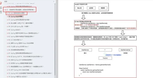 太狠了,Spring全家桶笔记,一站式通关全攻略,已入职某厂涨薪18K