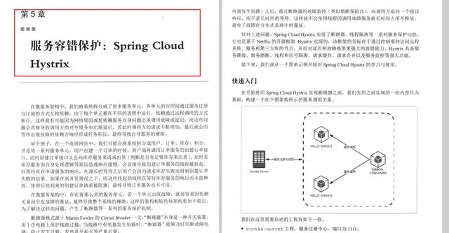 太狠了,Spring全家桶笔记,一站式通关全攻略,已入职某厂涨薪18K
