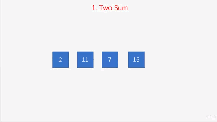 1.two_sum