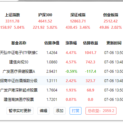 Rabt于2020-07-06 13:59发布的图片
