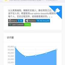 讨饭的小虾米于2020-07-07 10:45发布的图片