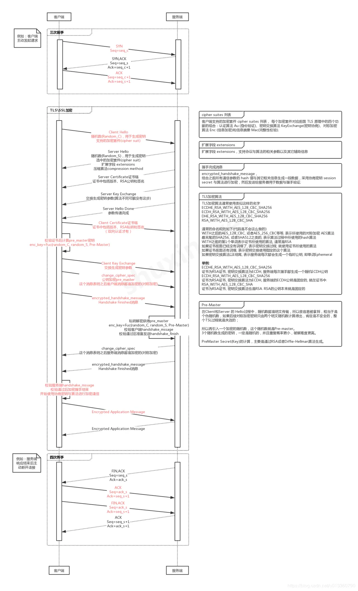 20190626125502435.png