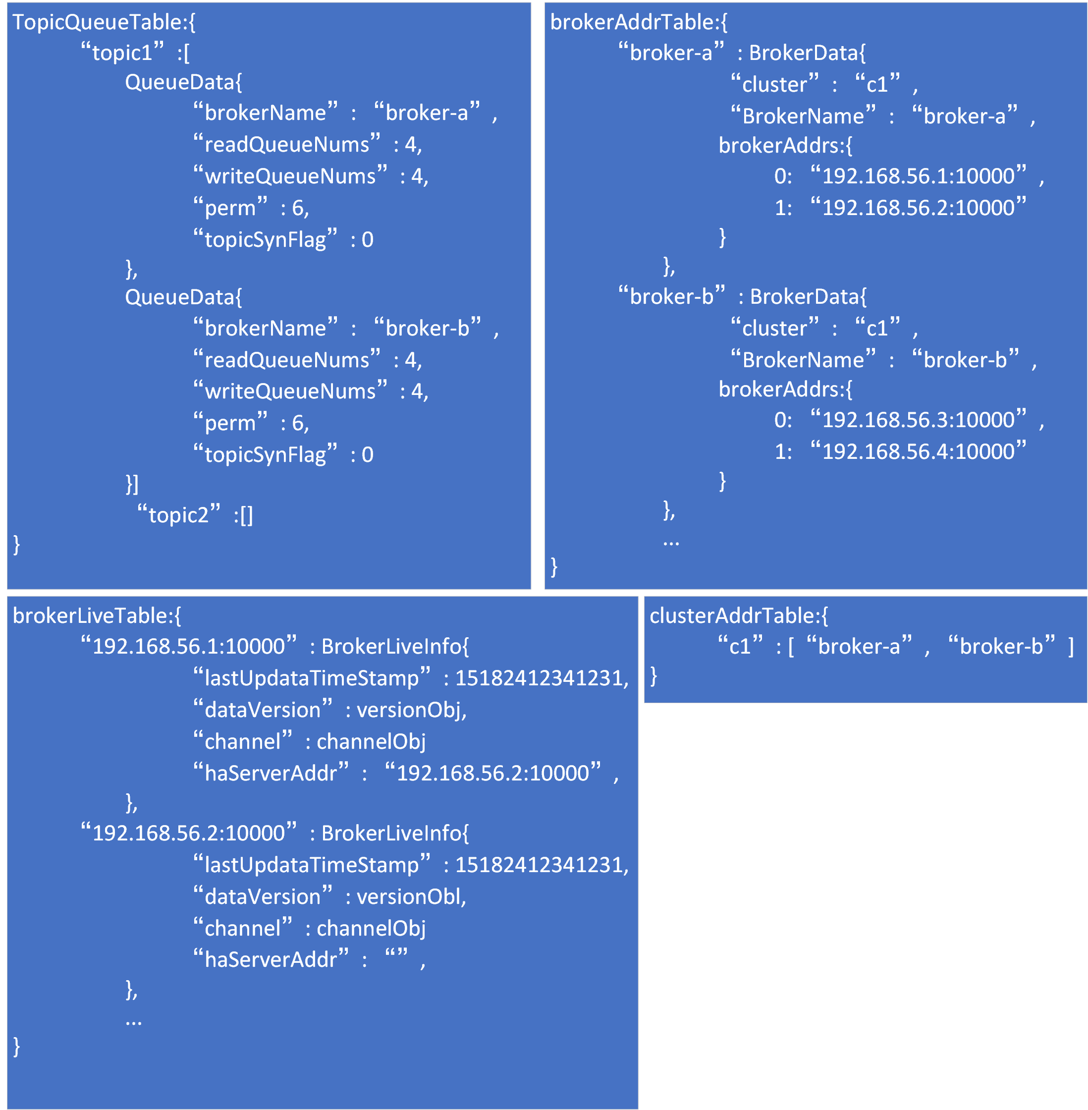 关键的表.png 关键的表.png