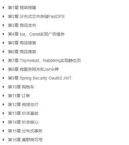 这份SpringCloud微服务电商实战项目教程，带你秒杀全场