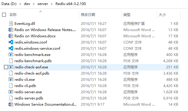 目录文件