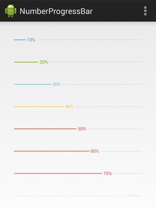 NumberProgressBar