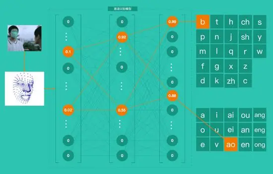 程序员眼里才能看到的那些《隐秘的角落》，细思极恐的画面