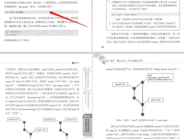太厉害了，阿里大牛居然把Git，GitHub总结的这么全面，撸源码去