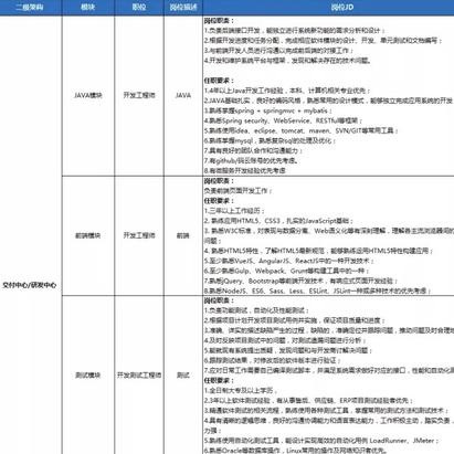 492于2020-07-08 22:44发布的图片