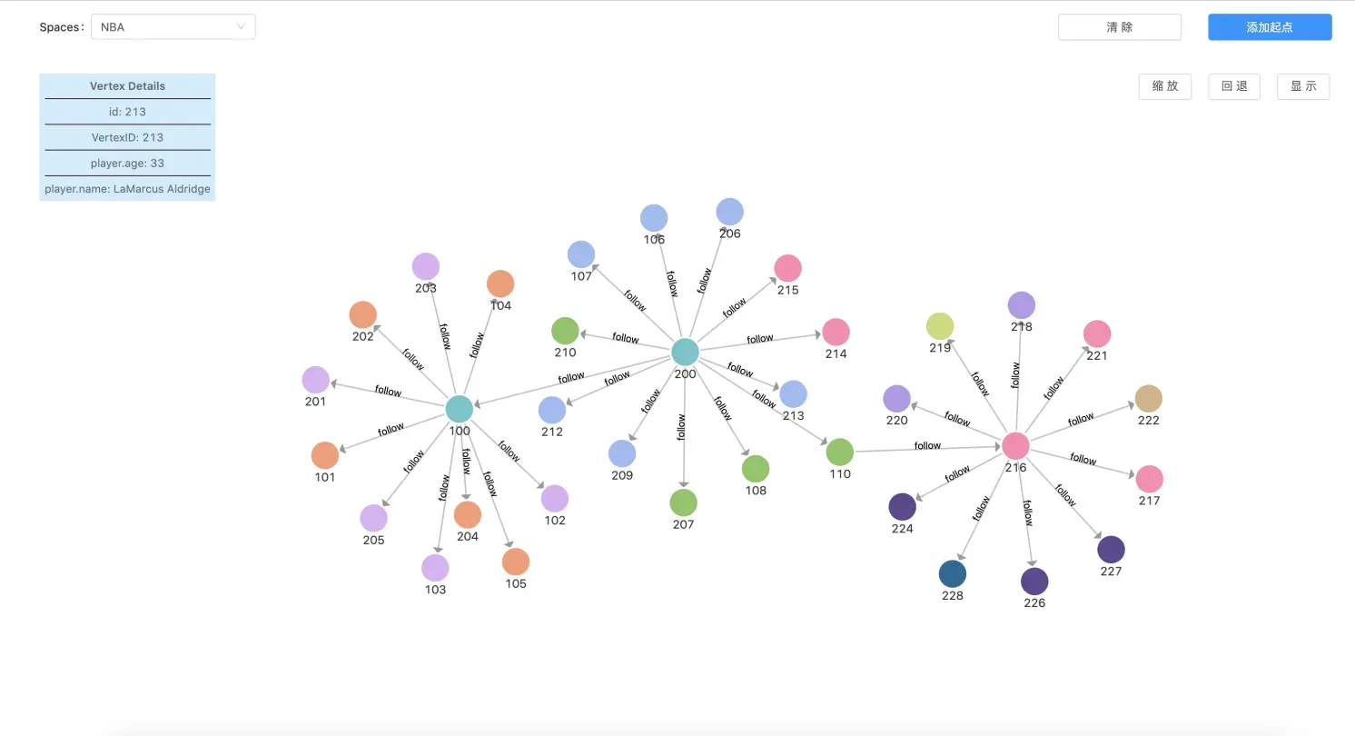 Nebula Graph Studio