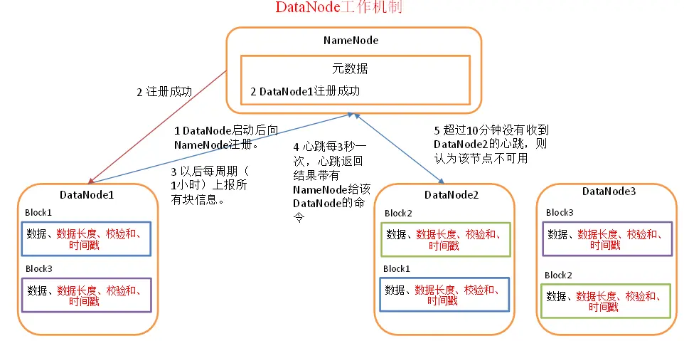 image-20200610191819455