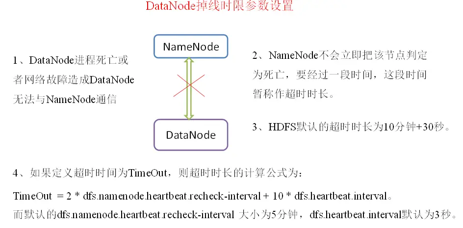 image-20200610192341897