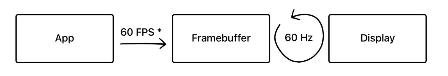 image-20200709095311191