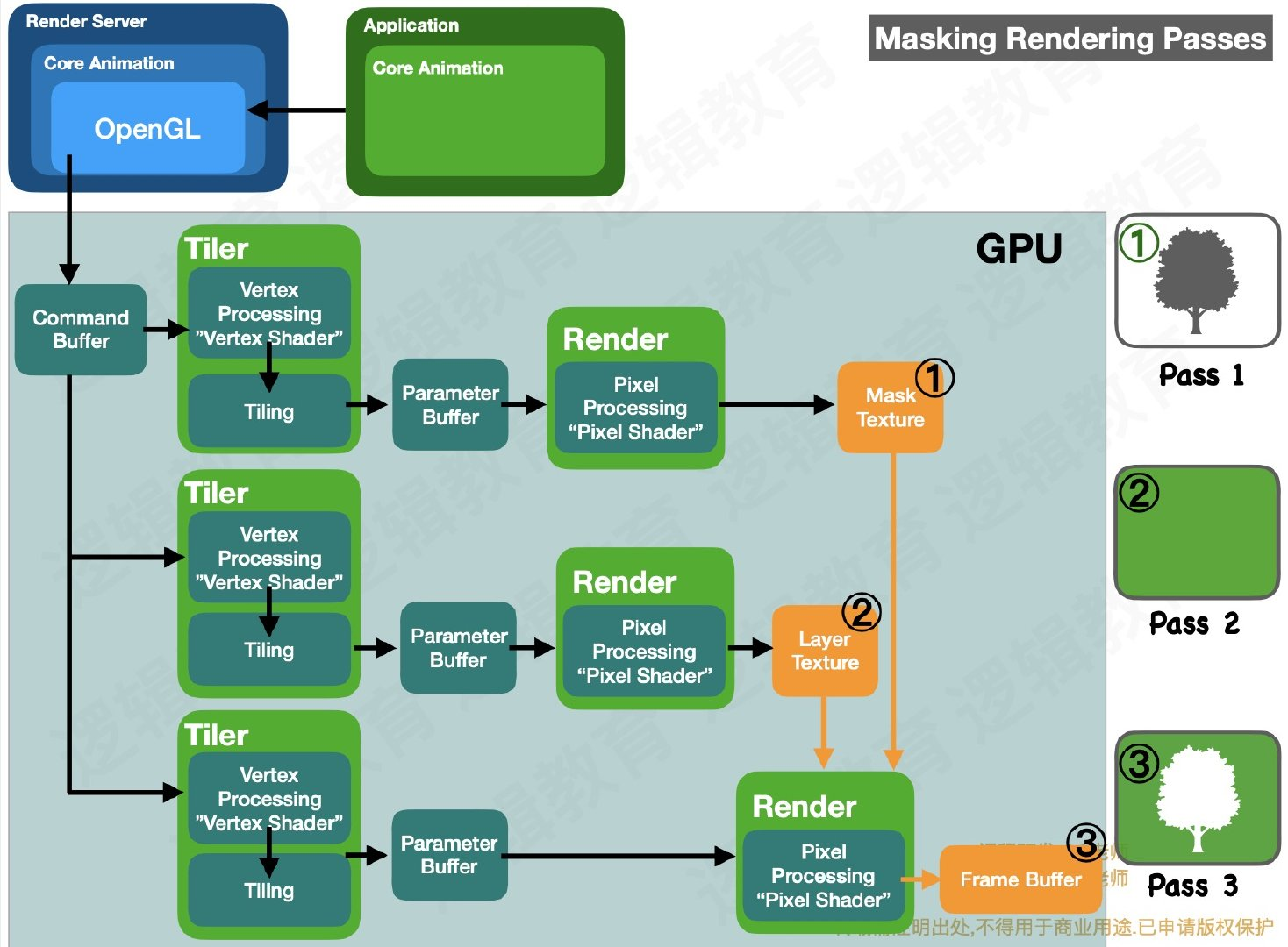 image-20200709095841419