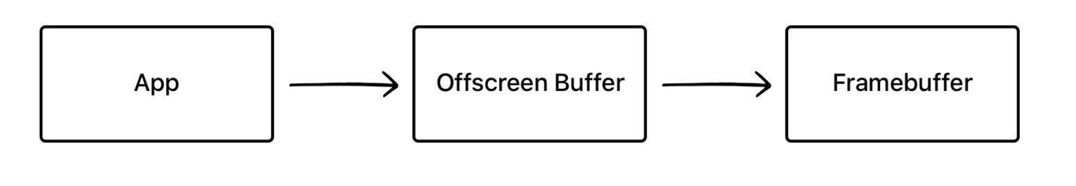 image-20200709095341125