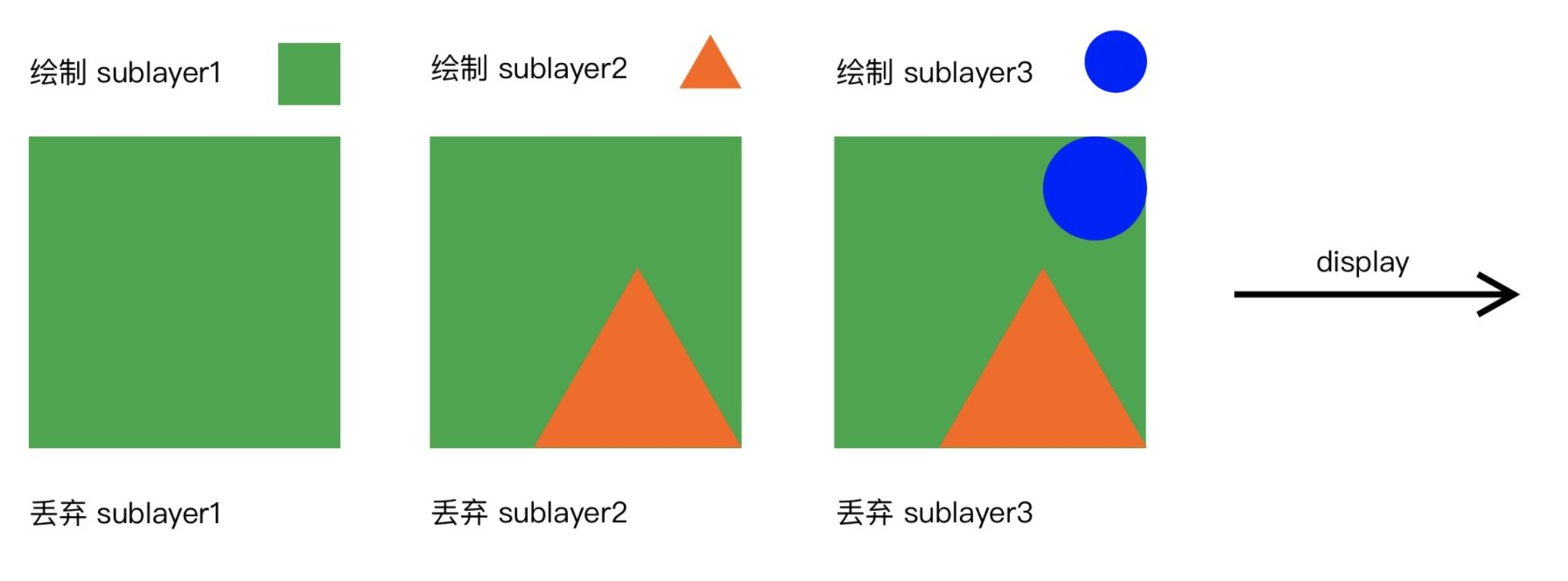 image-20200709105945925