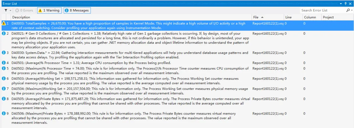 VS Performance Profiler分析提示
