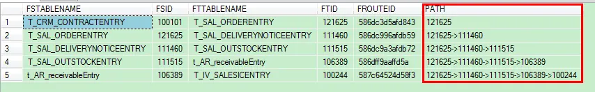 递归路径查询结果